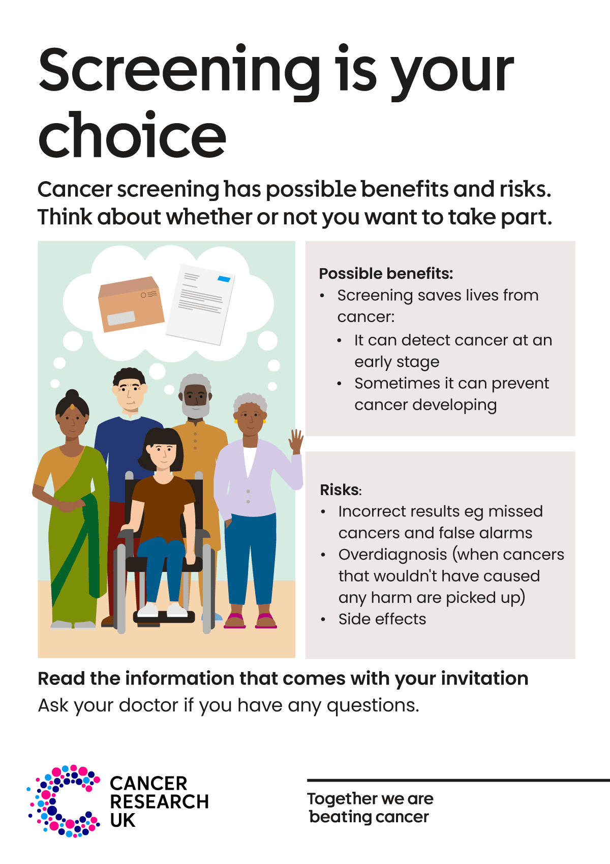 Screening is your choice.
