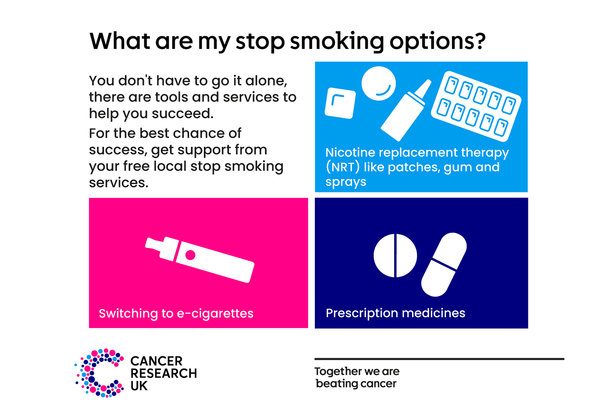 Stop smoking options vertical.