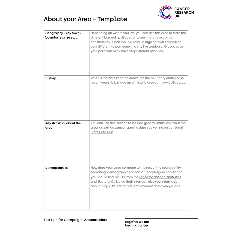 A screenshot of the About your area template.